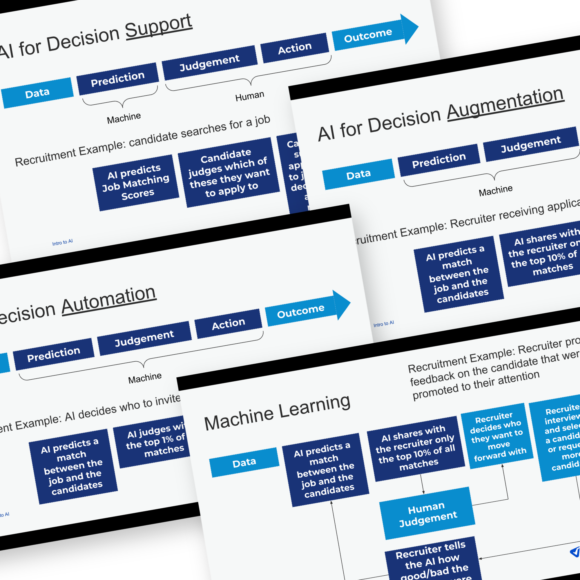 A product framework or material created for a client