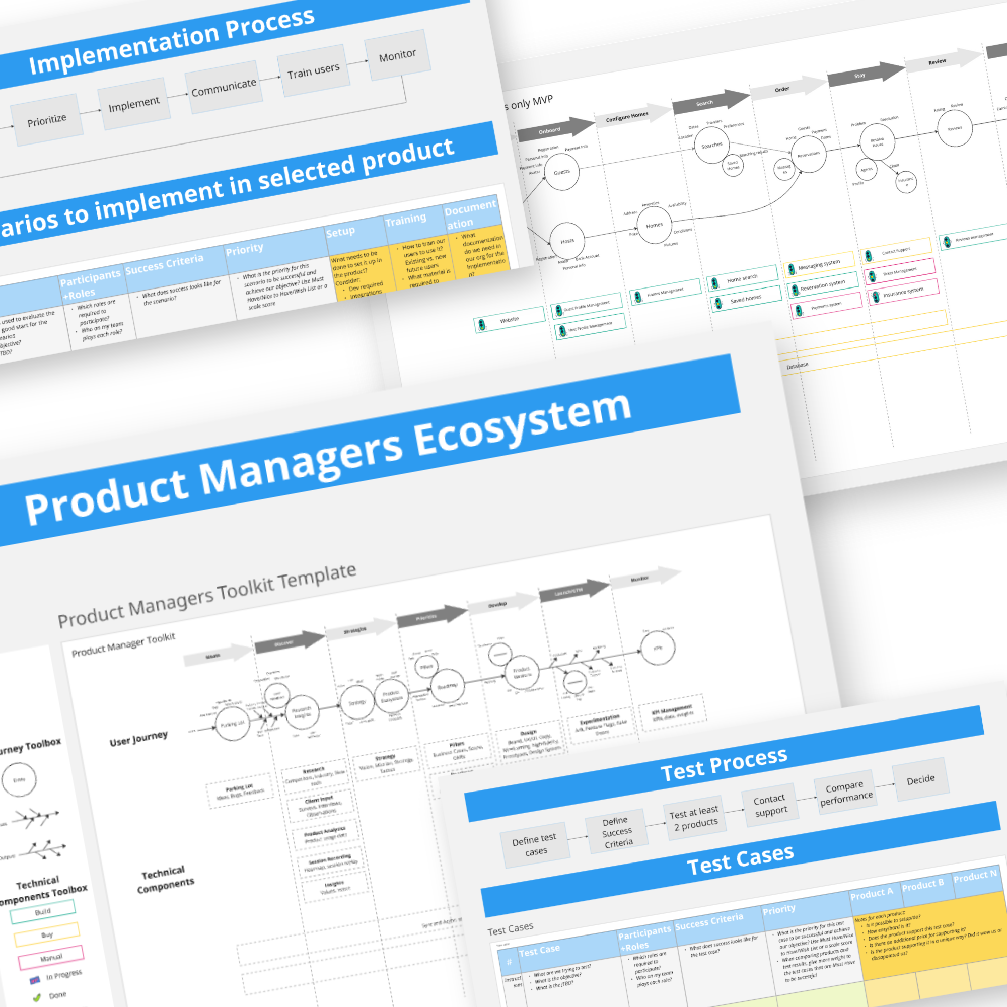 A product framework or material created for a client