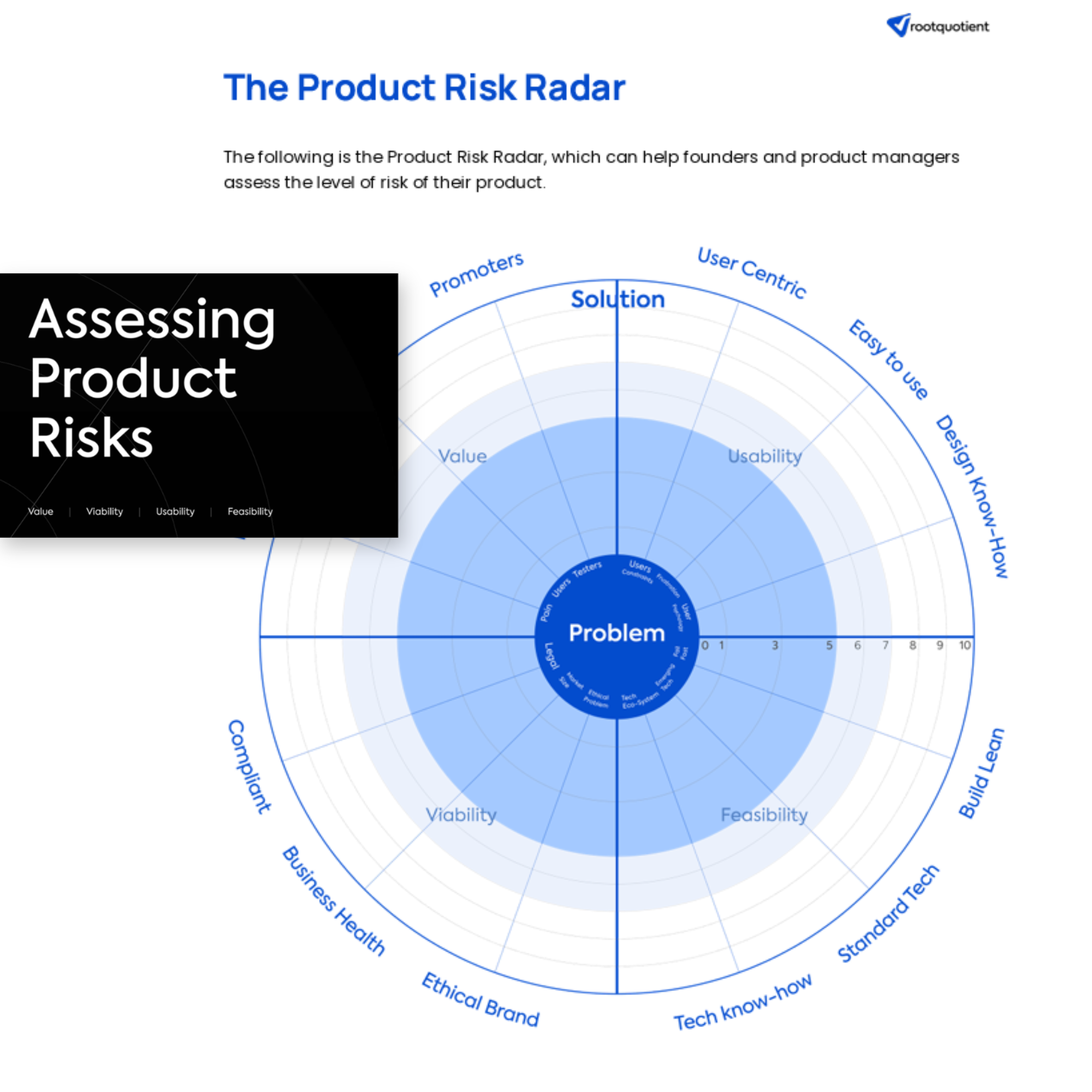 A product framework or material created for a client