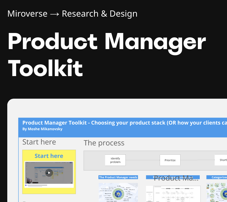 Product Manager Toolkit