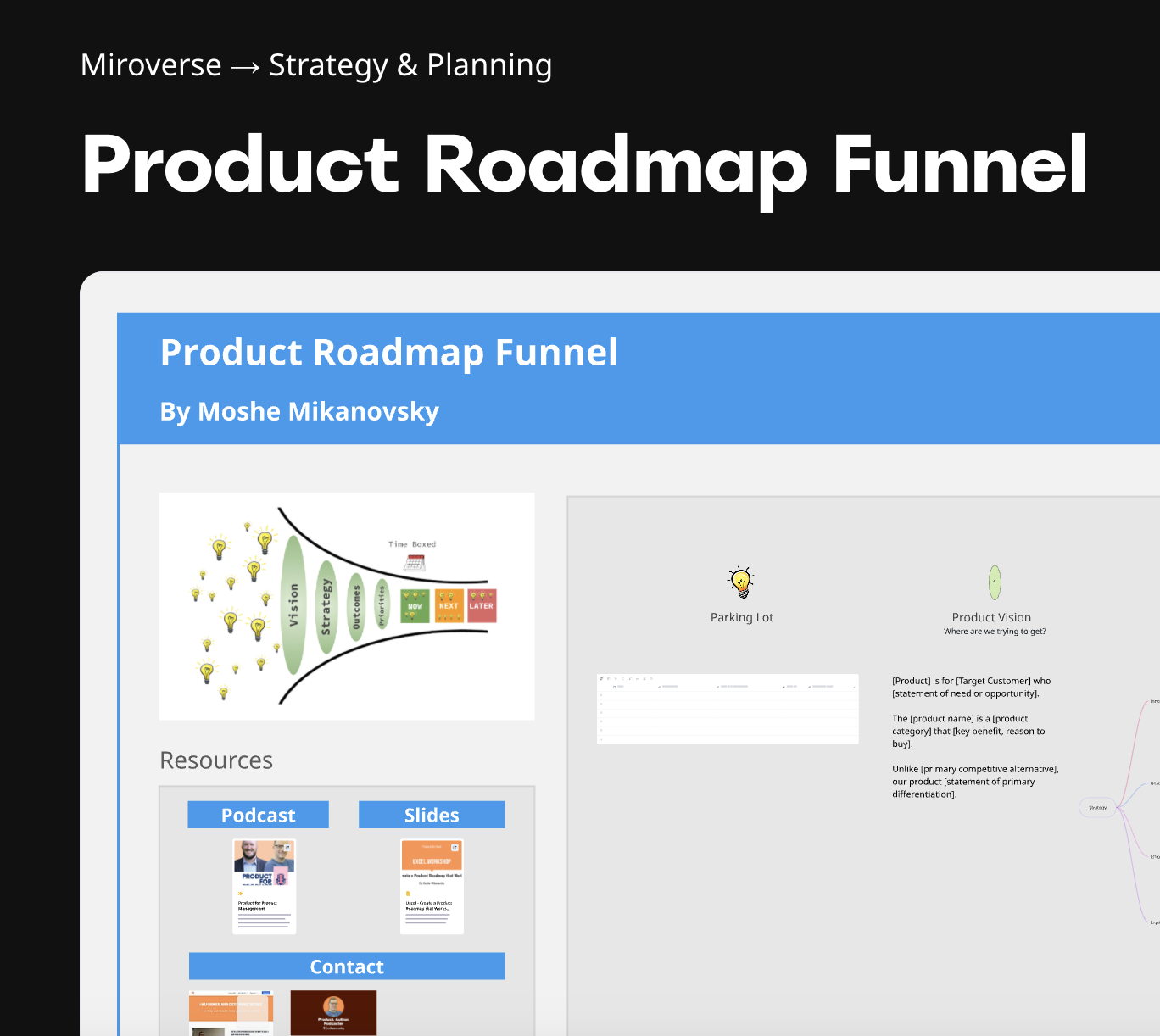 Product Roadmap Funnel