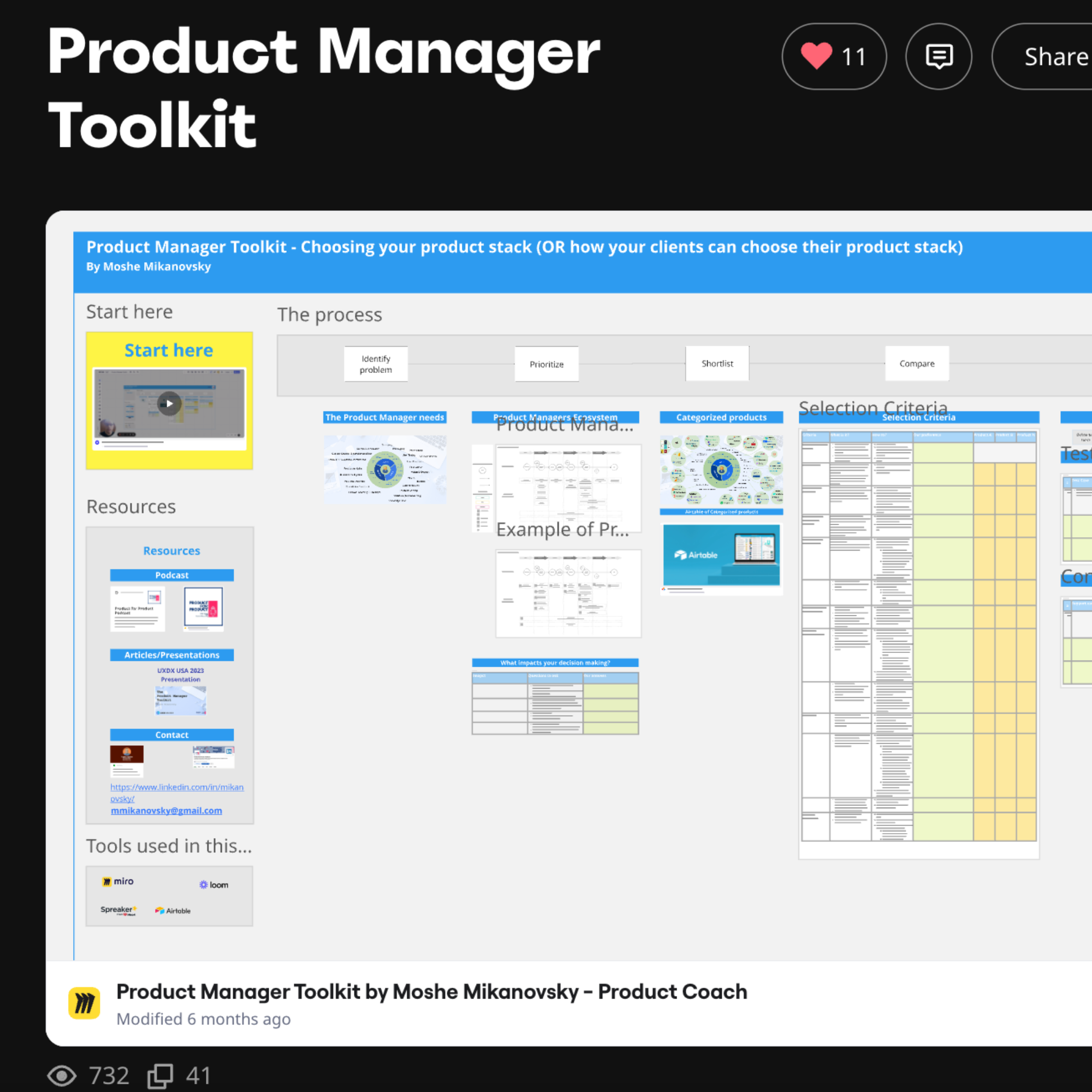 A product framework or material created for a client